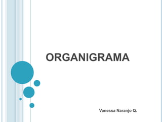 ORGANIGRAMA



       Vanessa Naranjo Q.
 