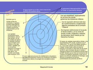 Acciones que no impiden el flujo de empréstitos y capitales privados especulativos, todo esto lo facilitan los modelos económicos implementados por las dictaduras Los capitales provenientes de los petrodólares, será en este sentido, uno de los canales de ingreso de capitales foráneos, que se otorgan como créditos a muy bajo interés, capitales que no encuentran ubicación en Europa ni en EEUU, que sufre este último- una recesión que durará todo el decenio 1970 El ingreso de capitales especulativos fáciles, y las tasas flotantes (47% anual), ocultarán en la 2ª mitad de los ´70, que la crisis golpea también a A.L. Es en este contexto que se inscribe el Tratado Torrijos-Carter sobre el Canal de Panamá, se acuerda un retiro lento de las tropas de EEUU, pero el senado del país lo resiste y restringe el alcance de la soberanía prevista para el 2000. Senado que se irrita con la presencia de Torrijos en el gobierno panameño, enojo que se agrava con el triunfo sandinista en Nicaragua, que derroca a la dictadura de Somoza, contrarrestando las presiones de EEUU El nuevo panorama provoca otro debilitamiento del gobierno de Carter. El sandinismo impone sus iniciativas en la política internacional, debido a la acogida de la socialdemocracia europea El apoyo logrado en la OEA, evita la intervención de EEUU en la política interna América Latina Se imponen restricciones en la ayuda  al Sector Público y en la venta de  armas a Chile y Argentina, tratando de demostrar cierto interés por los Derechos Humaos Con la represión eliminan todo tipo de cuestionamiento e implementan algunos postulados de la Comisión Trilateral En América latina aparece una rara estabilidad, especialmente- en el Cono Sur donde gobiernan las dictaduras militares El panorama internacional le muestra a Carter un panorama adverso 