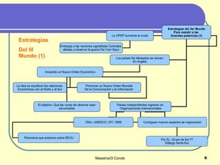 Estrategias Del III Mundo (1) Estrategias del 3er Mundo Para resistir a las  Grandes potencias (1) La OPEP aumenta el crudo Los países No Alineados se reúnen En Argelia Embarga a las naciones capitalistas Centrales  aliadas a Israel en la guerra De Yom Kipur Países independientes ingresan en  Organizaciones internacionales Iniciando un Nuevo Orden Económico La idea es equilibrar las relaciones  Económicas con el Norte y el Sur Promover un Nuevo Orden Mundial De la Comunicación y la Información El objetivo: Que las voces de ultramar sean escuchadas ONU, UNESCO, OIT, OMS Consiguen nuevos espacios de negociación Por Ej.: Grupo de los 77 Diálogo Norte-Sur Panorama que presiona sobre EEUU 