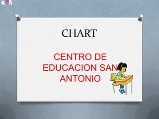 CHART

  CENTRO DE
EDUCACION SAN
   ANTONIO
 