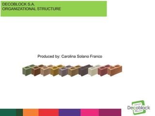 DECOBLOCK S.A.
ORGANIZATIONAL STRUCTURE
Produced by: Carolina Solano Franco
 