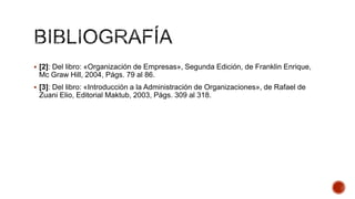  [2]: Del libro: «Organización de Empresas», Segunda Edición, de Franklin Enrique,
Mc Graw Hill, 2004, Págs. 79 al 86.
 [3]: Del libro: «Introducción a la Administración de Organizaciones», de Rafael de
Zuani Elio, Editorial Maktub, 2003, Págs. 309 al 318.
 