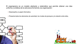 El organigrama es un modelo abstracto y sistemático que permite obtener una idea
uniforme y sintética de la estructura formal de una organización:
 Desempeña un papel informativo.
 Presenta todos los elementos de autoridad, los niveles de jerarquía y la relación entre ellos.
 