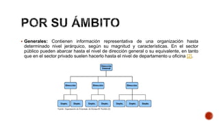  Generales: Contienen información representativa de una organización hasta
determinado nivel jerárquico, según su magnitud y características. En el sector
público pueden abarcar hasta el nivel de dirección general o su equivalente, en tanto
que en el sector privado suelen hacerlo hasta el nivel de departamento u oficina [2].
 