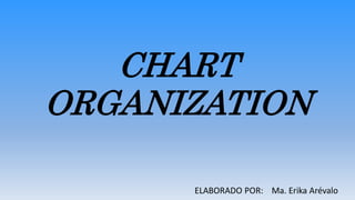 CHART
ORGANIZATION
ELABORADO POR: Ma. Erika Arévalo
 