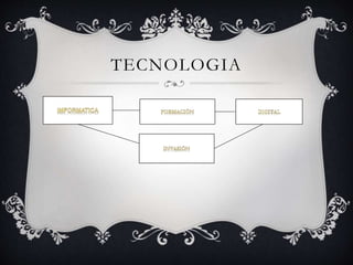TECNOLOGIA
 