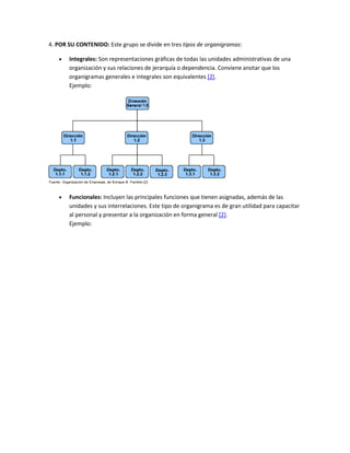 4. POR SU CONTENIDO: Este grupo se divide en tres tipos de organigramas:
 Integrales: Son representaciones gráficas de todas las unidades administrativas de una
organización y sus relaciones de jerarquía o dependencia. Conviene anotar que los
organigramas generales e integrales son equivalentes [2].
Ejemplo:
 Funcionales: Incluyen las principales funciones que tienen asignadas, además de las
unidades y sus interrelaciones. Este tipo de organigrama es de gran utilidad para capacitar
al personal y presentar a la organización en forma general [2].
Ejemplo:
 