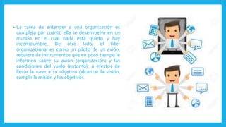 • La tarea de entender a una organización es
compleja por cuanto ella se desenvuelve en un
mundo en el cual nada está quieto y hay
incertidumbre. De otro lado, el líder
organizacional es como un piloto de un avión,
requiere de instrumentos que en poco tiempo le
informen sobre su avión (organización) y las
condiciones del vuelo (entorno); a efectos de
llevar la nave a su objetivo (alcanzar la visión,
cumplir la misión y los objetivos
 