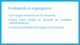 Finalidad de un organigrama
•Los cargos existentes en la compañía.
•Como estos cargos se agrupan en unidades
administrativas.
•Como la autoridad se le asigna a los mismos
 