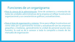Funciones de un organigrama
• Para la ciencia de la administración: Sirve de asistencia y orientación de
todas las unidades administrativas de la empresa al reflejar la estructura
organizacional y sus características gráficas y actualizaciones.
• Para el área de organización y sistema: Sirve para reflejar la estructura así
como velar por su permanente revisión y actualización (en las empresas
pequeñas y medianas, generalmente la unidad de personal asume esta
función), la cual se da a conocer a toda la compañía a través de los
manuales de organización
 