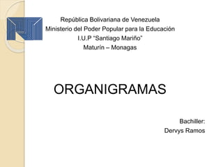 República Bolivariana de Venezuela
Ministerio del Poder Popular para la Educación
I.U.P “Santiago Mariño”
Maturín – Monagas
ORGANIGRAMAS
Bachiller:
Dervys Ramos
 