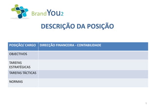 BrandYou2

                   DESCRIÇÃO DA POSIÇÃO

POSIÇÃO/ CARGO     DIRECÇÃO FINANCEIRA - CONTABILIDADE

OBJECTIVOS

TAREFAS
ESTRATÉGICAS
TAREFAS TÁCTICAS

NORMAS




                                                         5
 