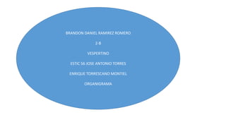 BRANDON DANIEL RAMIREZ ROMERO
2-B
VESPERTINO
ESTIC 56 JOSE ANTONIO TORRES
ENRIQUE TORRESCANO MONTIEL
ORGANIGRAMA
 