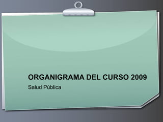 ORGANIGRAMA DEL CURSO 2009 Salud Pública 