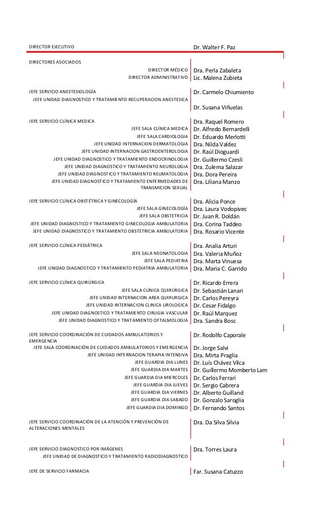 Autoridades y Servicios