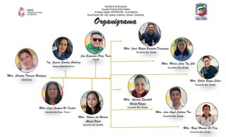 Equipo Docente y Administrativo de la Escuela Primaria Emiliano Zapata ...