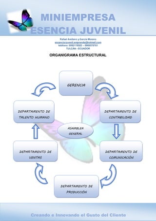 Rafael Arellano y García Moreno
escencia-juvenil.emprende@hotmail.com
teléfono: 0992118583 – 0969576781
TULCÁN - ECUADOR
MINIEMPRESA
ESENCIA JUVENIL
Creando e Innovando el Gusto del Cliente
ORGANIGRAMA ESTRUCTURAL
ASAMBLEA
GENERAL
DEPARTAMENTO DE
COMUNICACIÓN
GERENCIA
DEPARTAMENTO DE
PRODUCCIÓN
DEPARTAMENTO DE
TALENTO HUMANO
DEPARTAMENTO DE
VENTAS
DEPARTAMENTO DE
CONTABILIDAD
 