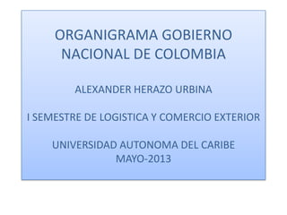 ORGANIGRAMA GOBIERNO
NACIONAL DE COLOMBIA
ALEXANDER HERAZO URBINA
I SEMESTRE DE LOGISTICA Y COMERCIO EXTERIOR
UNIVERSIDAD AUTONOMA DEL CARIBE
MAYO-2013
 