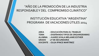 “AÑO DE LA PROMOCIÓN DE LA INDUSTRIA
RESPONSABLE Y DEL COMPROMISO CLIMÁTICO”
INSTITUCIÓN EDUCATIVA “ARGENTINA”
PROGRAMA DE VACACIONES ÚTILES 2014
AREA
TEMA
ALUMNA
GRADO
DOCENTE

: EDUCACIÓN PARA EL TRABAJO
: DISEÑANDO TIPOS DE ORGANIGRAMAS
: JUAREZ AYALA MELANIE ESTHER
:2º DE SECUNDARIA
: OLGA IPINCE MARTÍNEZ

 