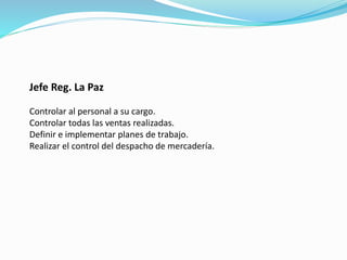 Jefe Reg. La Paz
Controlar al personal a su cargo.
Controlar todas las ventas realizadas.
Definir e implementar planes de trabajo.
Realizar el control del despacho de mercadería.
 