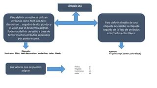 Sintaxis CSS
Para definir un estilo se utilizan
atributos como font-size,text-
decoration... segudos de dos puntos y
el valor que le deseemos asignar.
Podemos definir un estilo a base de
definir muchos atributos separados
por punto y coma.
Ejemplo:
font-size: 10pt; text-decoration: underline; color: black;
Para definir el estilo de una
etiqueta se escribe la etiqueta
seguida de la lista de atributos
encerrados entre llaves.
Ejemplo:
H1{text-align: center; color:black}
Los valores que se pueden
asignar
Puntos pt
Pulgadas in
Centímetros cm
pixels px
 