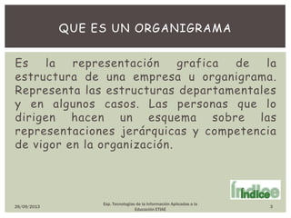 Es la representación grafica de la
estructura de una empresa u organigrama.
Representa las estructuras departamentales
y en algunos casos. Las personas que lo
dirigen hacen un esquema sobre las
representaciones jerárquicas y competencia
de vigor en la organización.
QUE ES UN ORGANIGRAMA
Esp. Tecnologías de la Información Aplicadas a la
Educación ETIAE
26/09/2013 3
 