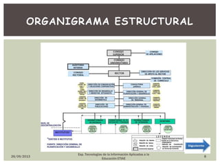 ORGANIGRAMA ESTRUCTURAL
Esp. Tecnologías de la Información Aplicadas a la
Educación ETIAE
26/09/2013 8
 