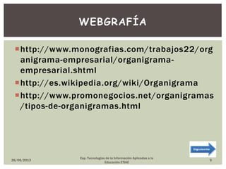 http://www.monografias.com/trabajos22/org
anigrama-empresarial/organigrama-
empresarial.shtml
http://es.wikipedia.org/wiki/Organigrama
http://www.promonegocios.net/organigramas
/tipos-de-organigramas.html
WEBGRAFÍA
Esp. Tecnologías de la Información Aplicadas a la
Educación ETIAE
26/09/2013 9
 