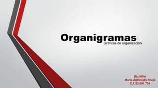 OrganigramasGráficas de organización
Bachiller
María Antonieta Rivas
C.I. 23.001.734
 