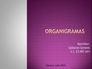 Bachiller:
Sulbaran Genesis
C.I. 23.007.641
Barinas, julio 2015.
 