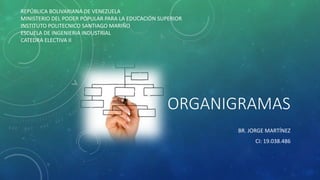 ORGANIGRAMAS
BR. JORGE MARTÍNEZ
CI: 19.038.486
REPÚBLICA BOLIVARIANA DE VENEZUELA
MINISTERIO DEL PODER POPULAR PARA LA EDUCACIÓN SUPERIOR
INSTITUTO POLITECNICO SANTIAGO MARIÑO
ESCUELA DE INGENIERIA INDUSTRIAL
CATEDRA ELECTIVA II
 