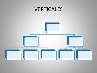 VERTICALES

 