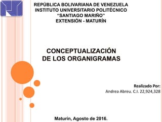 REPÚBLICA BOLIVARIANA DE VENEZUELA
INSTITUTO UNIVERSITARIO POLITÉCNICO
“SANTIAGO MARIÑO”
EXTENSIÓN - MATURÍN
Realizado Por:
Andrea Abreu. C.I. 22,924,328
Maturín, Agosto de 2016.
 