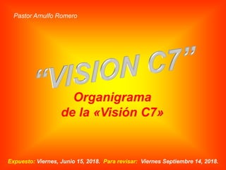 Organigrama
de la «Visión C7»
Expuesto: Viernes, Junio 15, 2018. Para revisar: Viernes Septiembre 14, 2018.
Pastor Arnulfo Romero
 
