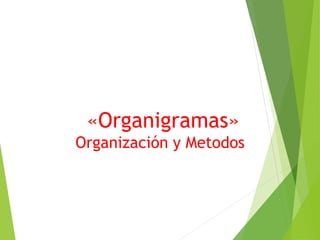 «Organigramas»
Organización y Metodos
 