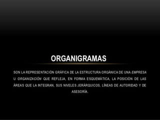  organizacion- Organigramas.