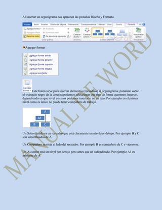 Al insertar un organigrama nos aparecen las pestañas Diseño y Formato.




  Agregar formas




        Este botón sirve para insertar elementos (recuadros) al organigrama, pulsando sobre
el triángulo negro de la derecha podemos seleccionar que tipo de forma queremos insertar,
dependiendo en que nivel estemos podemos insertar o no un tipo. Por ejemplo en el primer
nivel como es único no puede tener compañero de trabajo.




Un Subordinado es un recuadro que está claramente un nivel por debajo. Por ejemplo B y C
son subordinados de A.

Un Compañero se sitúa al lado del recuadro. Por ejemplo B es compañero de C y viceversa.

Un Asistente está un nivel por debajo pero antes que un subordinado. Por ejemplo A1 es
asistente de A.
 