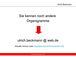 Sie kennen noch andere  Organigramme ulrich.beckmann @ web.de Aktuelle Version unter  organigramme.ulrich-beckmann.info 
