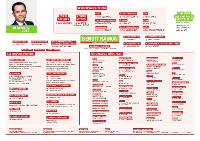 organigramme-groupe-carrefour-filiales-pfzkou