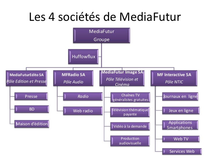 air max 2015 blanche