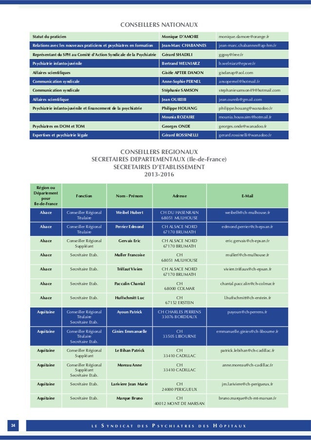 Organigramme Du Sph 2013 2016
