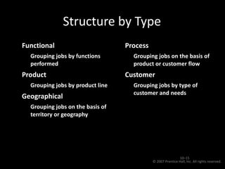 Structure by Type Functional  Grouping jobs by functions performed Product Grouping jobs by product line Geographical Grouping jobs on the basis of territory or geography Process  Grouping jobs on the basis of product or customer flow Customer Grouping jobs by type of customer and needs © 2007 Prentice Hall, Inc. All rights reserved.  10– 