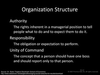 Organization Structure Authority The rights inherent in a managerial position to tell people what to do and to expect them to do it. Responsibility The obligation or expectation to perform. Unity of Command The concept that a person should have one boss and should report only to that person. © 2007 Prentice Hall, Inc. All rights reserved.  10– Source: Dr. Robin Teigland Stockholm School of Economics http://www.slideshare.net/eteigland/leveraging-social-networks-for-results/download   