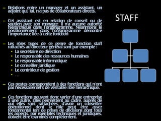 STAFF Relations entre un manager et un assistant, un adjoint qui, lui, n’a pas de collaborateurs directs.  Cet assistant est en relation de conseil ou de soutien avec son manager. Il n’a aucune autorité hiérarchique dans l’organigramme. Néanmoins le positionnement dans l’organigramme démontre l’importance liée à cette fonction Les rôles types de ce genre de fonction staff rattachés au directeur général sont par exemple :  La secrétaire de direction  Le responsable des ressources humaines Le responsable informatique Le conseiller juridique Le contrôleur de gestion …  Ces postes correspondent à des fonctions qui n'ont pas nécessairement de véritable rôle hiérarchique.   Ces fonctions peuvent donc varier d'une entreprise à une autre. Elles permettent au cadre, auprès de qui elles sont rattachées, d'avoir un conseiller opérationnel dont le rôle peut être assez fondamental lors de prises de décisions dont tous les aspects, par exemples techniques et juridiques, doivent être examinés complètement. 