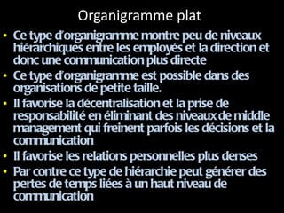 Organigramme plat  Ce type d’organigramme montre peu de niveaux hiérarchiques entre les employés et la direction et donc une communication plus directe Ce type d’organigramme est possible dans des organisations de petite taille. Il favorise la décentralisation et la prise de responsabilité en éliminant des niveaux de middle management qui freinent parfois les décisions et la communication Il favorise les relations personnelles plus denses Par contre ce type de hiérarchie peut générer des pertes de temps liées à un haut niveau de communication 