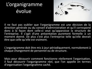 L’organigramme évolue  Il ne faut pas oublier que l'organigramme est une décision de la direction générale ou du conseil d’administration et qu'il correspond donc à la façon dont celle-ci veut qu'apparaisse la structure de l'entreprise. Il s'agit d'une présentation purement formelle à un moment donné. De plus c'est plus l'entreprise telle qu'elle devrait être que celle qu'elle est vraiment.   L'organigramme doit être mis à jour périodiquement, normalement à chaque changement de personnel ou de structure.    Mais pour découvrir comment fonctionne réellement l'organisation, il faut découvrir l'organigramme réel, que l'on appelle en termes d'organisation l'organigramme caché. 