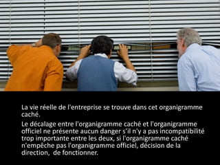   La vie réelle de l'entreprise se trouve dans cet organigramme caché.  Le décalage entre l'organigramme caché et l'organigramme officiel ne présente aucun danger s’il n'y a pas incompatibilité trop importante entre les deux, si l'organigramme caché n'empêche pas l'organigramme officiel, décision de la direction,  de fonctionner.    