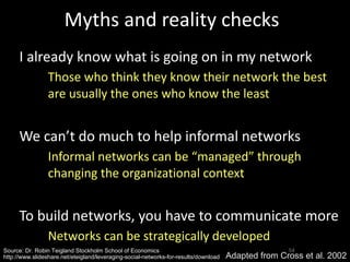 Myths and reality checks I already know what is going on in my network  Those who think they know their network the best are usually the ones who know the least We can’t do much to help informal networks Informal networks can be “managed” through changing the organizational context To build networks, you have to communicate more Networks can be strategically developed Adapted from Cross et al. 2002 Source: Dr. Robin Teigland Stockholm School of Economics http://www.slideshare.net/eteigland/leveraging-social-networks-for-results/download   