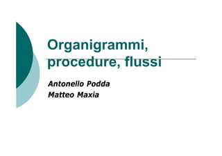 Organigrammi,
procedure, flussi
Antonello Podda
Matteo Maxia
 