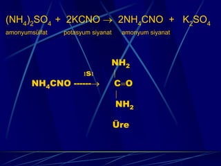 (NH4)2SO4 + 2KCNO → 2NH4CNO + K2SO4
amonyumsülfat   potasyum siyanat    amonyum siyanat




                               NH2
                  ısı          |
        NH4CNO ------→         C=O
                                |
                                NH2

                                   Üre
 